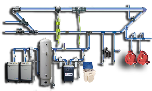 Compressed Air System